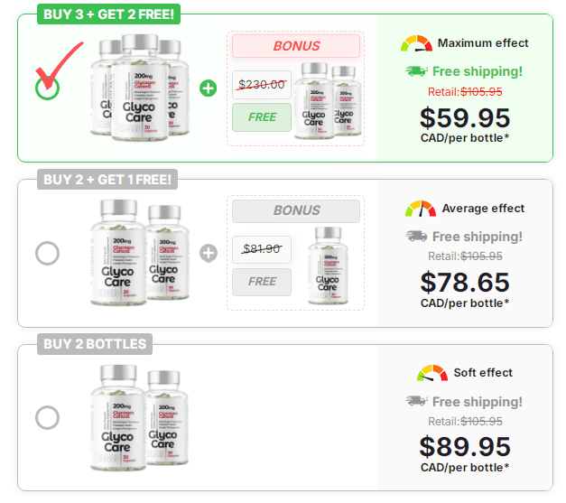 Glyco Care Pricing